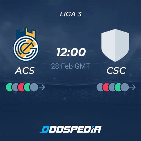 csc betting|CSC.